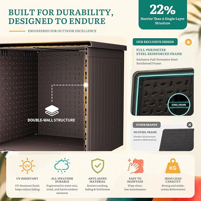 YITAHOME 230 Gallon Extra Large Outdoor Storage Box | Waterproof - Image 5
