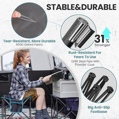 FUNDANGO Oversized Camping Stool for Adults, 2 Pack Thick Padded 18.1 Inch Folding Ottoman Foot Rest, 440 Lbs Heavy Duty Outdoor Camp Chairs with Anti-Slip Foots&Carry Bag for Fishing Travel (Grey)