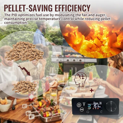 Rectangular PID Control Panel (NO WiFi) Replacement for Pit Boss Pellet Grills with Igniter - Fits Onyx Edition, Navigator, Sportsman, Mahogany, Competition, Pro Series & Most 440-1000 Models