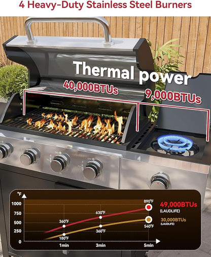 Aoxun 4-Burner Propane Grill with Side Burner, 49000 BTU Gas Grill, Stainless Steel Outdoor Grill with Cast Iron Grates & Side Tables for Backyard, Patio, Camping