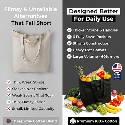 VeraMia Canvas Grocery Bag 3pc XL Set with Real Pockets, Long Shoulder Strap and Short Handle. Heavy Duty, Foldable, Washable