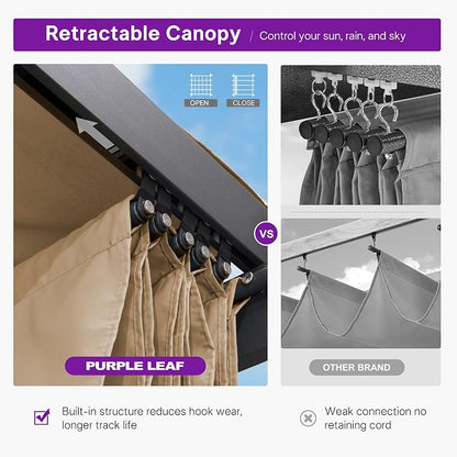 PURPLE LEAF Retractable Pergola 10' x 13' w/Double Canopy - Image 6