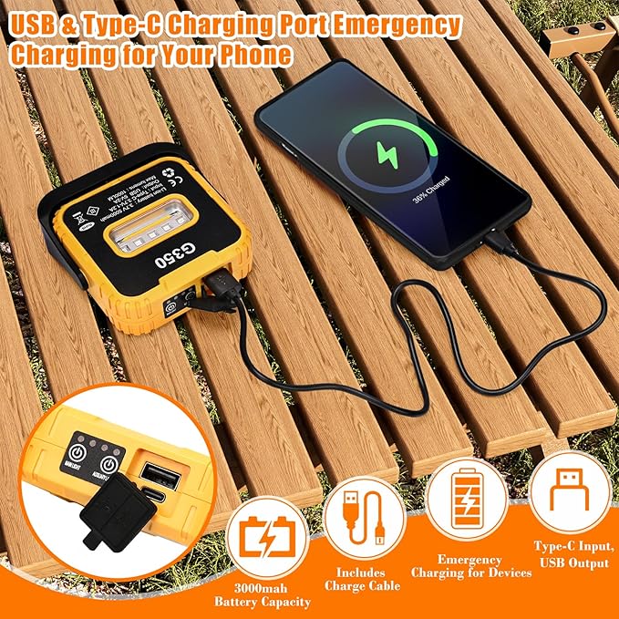 2-Pack 5000mAh LED Grill & Work Lights, Super Bright 1000LM Rechargeable Magnetic Lamp for BBQ, Camping, Emergency, 6 Light Modes & USB Output