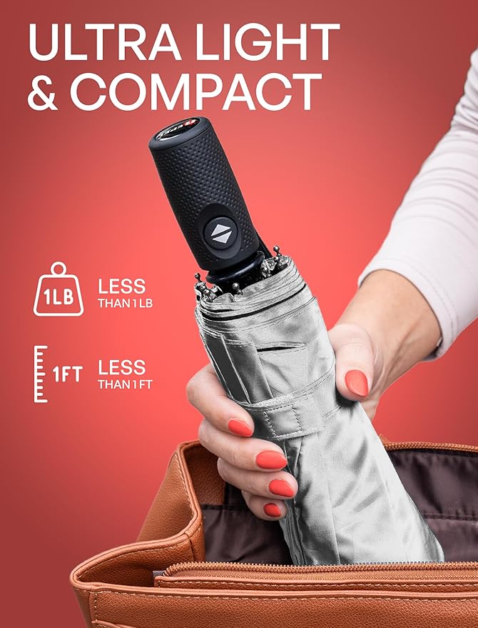 Windproof Travel Umbrella - Image 4