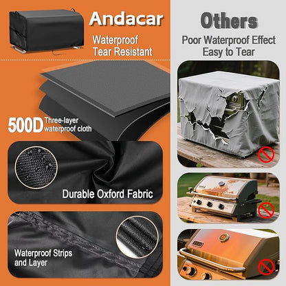 Grill Cover for NXR 3 Burner Portable Gas Grill, 25 inch Waterproof Outdoor Grill Cover for Onlyfire 3-Burner Portable Tabletop Gas BBQ, Barbecue Cover (Cover Only) - 25" L×19" W×15" H