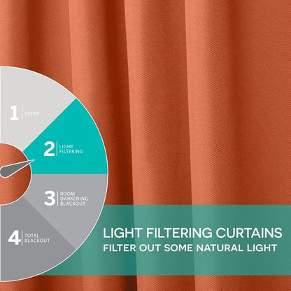 Exclusive Home Cabana Solid Indoor/Outdoor Light Filtering Hook-and-Loop Tab - Image 5