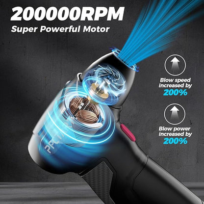 Compress Air Duster, 200000RPM Electric Air Duster with Brushless Motor, Roller Adjustment, Rechargeable Cordless Air Blower for Keyboard, PC, Car, Home Cleaning Kits (Pink)