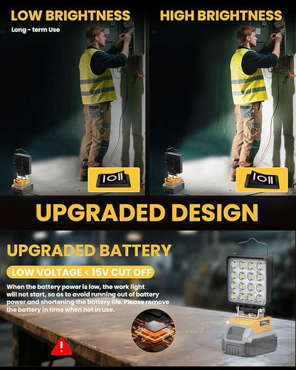Ecarke LED Work Light Compatible with DeWALT Battery, 70W Lighting with 2Ah Battery, Portable with USB & Type C Charging Port, Cordless LED Work Light for Job Site & Outdoor
