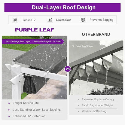 PURPLE LEAF Retractable Pergola 10' x 13' White Pergola, Extra Canopy, anchored - Image 4