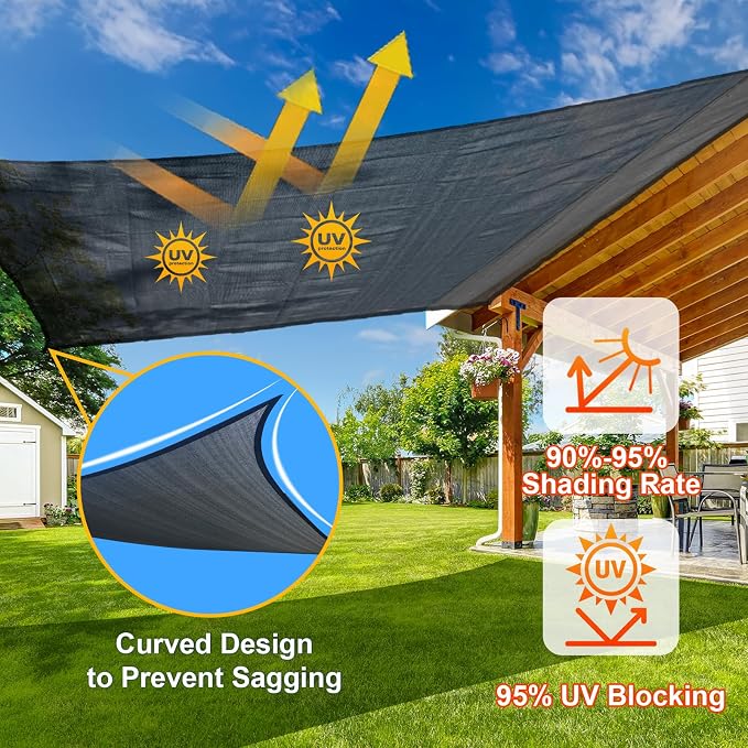 Sun Shade Sail 8' x 12' Graphite Grey Rectangle Outdoor Canopy Cover | Outdoor - Image 4