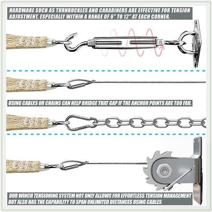 Amgo Custom Size 22' x 23' x 31.8' Turquoise Triangle Sun Shade Sail UPF50+ - Image 7
