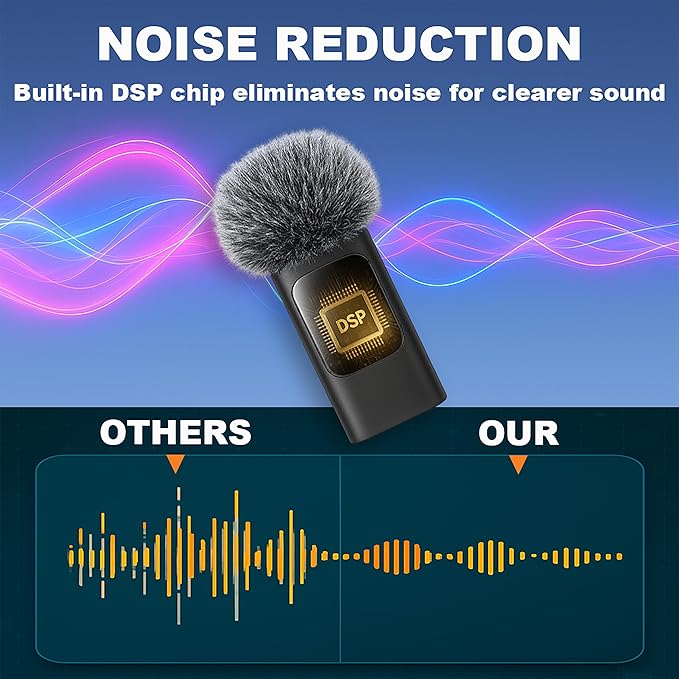 Voice Amplifier with Wireless Microphone for Teachers – Portable Bluetooth Clip-On PA System with Lapel Mic and Speaker for Classroom,Tour Guide, Meeting Presentation, Conference,White