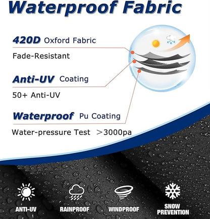 Round Patio Furniture Covers - 64" Dia Waterproof Table & Fire Pit Cover - Anti-Fading for Outdoor Dining Sets