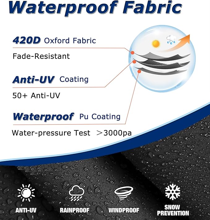 Round Patio Furniture Covers - 96" Dia Waterproof Table & Fire Pit Cover - Anti-Fading for Outdoor Dining Set