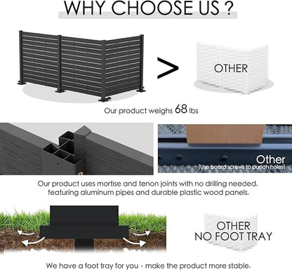 Kozyard 50" W x 48" H Outdoor Privacy Screens Aluminum Post, Air Conditioner Fence Panels, Pool Equipment Enclosure, Trash Can Screens Fence Kit for Outside Backyard Patio 4Panels