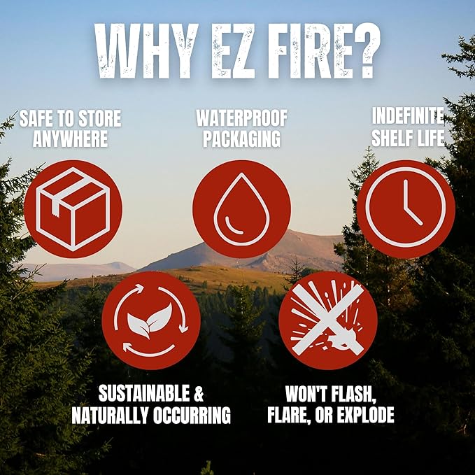 – All-Natural Fire Starters for Campfires, Fire Pits, BBQs & Fireplaces – Long Burning, Weather-Resistant, Non-Toxic & Easy to Light | 100 Pack