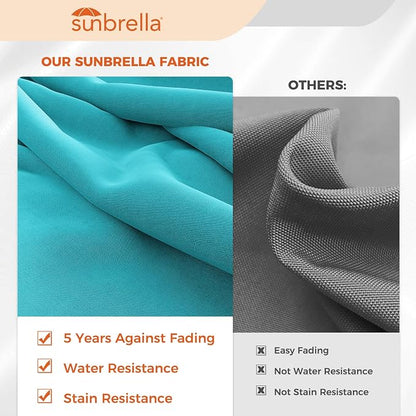 Grand patio 12FT Sunbrella Cantilever Round Umbrella - Image 2