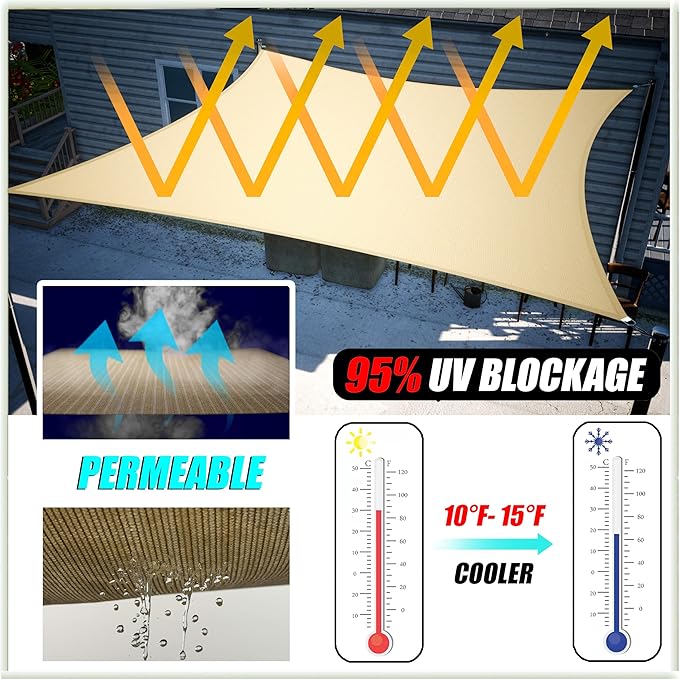 Amgo Custom Size 6' x 8' x 10' Green Right Triangle Sun Shade Sail UPF50+ - Image 2