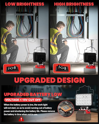 LIVOWALNY LED Work Light Compatible with Milwaukee 18V Battery, 88W 8800 LM Flashlight with 140° Pivoting Head, Portable Flood Lights with USB-A & Type-C Output Port for Camping Construction Emergency