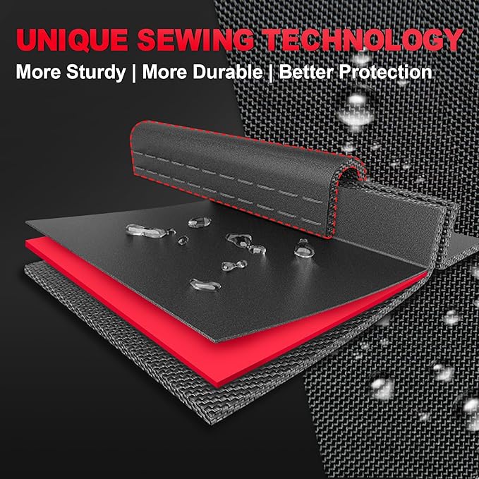 Zettum Round Patio Table Cover 80 Inch - 600D Outdoor Furniture Cover Round Waterproof & Heavy Duty, Large Lawn Furniture Set Covers for Outside Dining Table and Chairs Seating - 80 x 80 x 28 Inch
