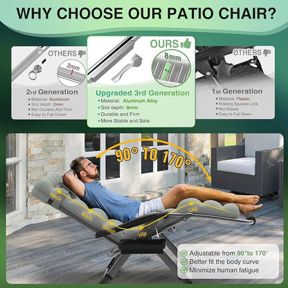 Suteck Oversized Zero Gravity Chair, Upgraded Lock and Footrest, Reclining - Image 4