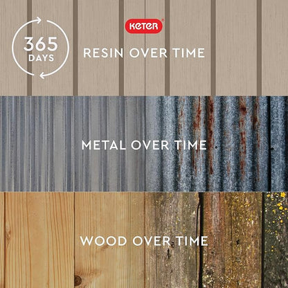 Keter Store-It-Out MIDI Outdoor Resin Horizontal Storage Shed