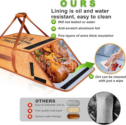BBQ Blanket for Resting Meat - Insulated Meat Resting Bag for Smoking & Grilling | Compatible with Multiple models BBQ Prep Tub for Large Brisket/Beef/Pork Shoulders, Gifts for Men, Christmas Gifts