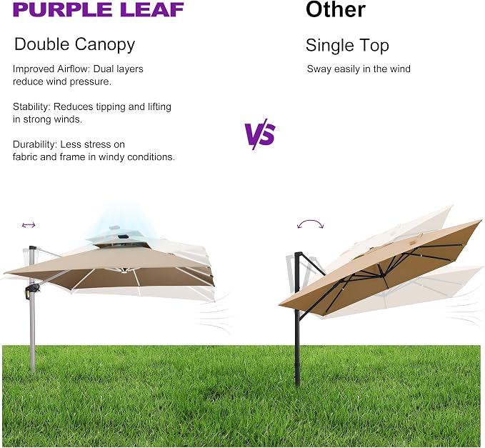 PURPLE LEAF Cantilever Umbrella 10' X 13' Double Top Solar LED Light, Support - Image 7