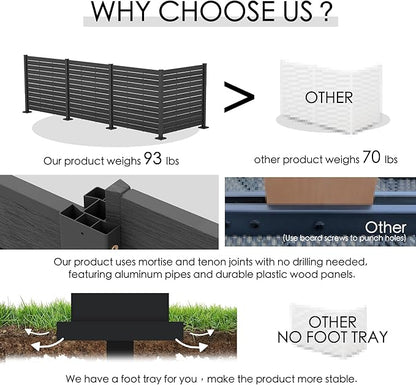 Kozyard 50" W x 48" H Outdoor Privacy Screens Aluminum Post, Air Conditioner Fence Panels, Pool Equipment Enclosure, Trash Can Screens Fence Kit for Outside Backyard Patio 4Panels
