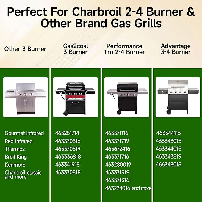 Grill Grates for Charbroil Advantage 4 Burner 463343015 463344015 463344116 463240015 Gas2coal 463340516, Replacement Parts for CharBroil G460-0500-w1, G530-b700-w1, 16-15/16inch, Stainless Steel