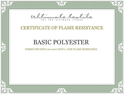 Ultimate Textile -3 Pack- 5 ft. Fitted Polyester Tablecloth - Fits 30 x 60-Inch Banquet and Folding Rectangular Tables - 42" H, Navy Blue