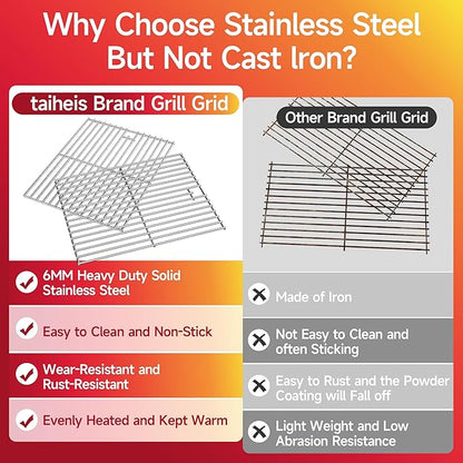 17.5" D x 20.5" W Grill Grates Replacement for Spirit S - 220 (2013-2017),Silver Stainless Steel Grill Grate for Weber Spirit II 200 Series，2Pack Grill Grates for Weber 46010074