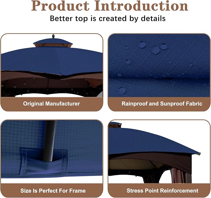 SCOCANOPY Ripstop Replacement Top Compatible - Image 5