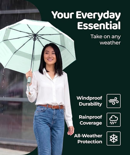 Windproof Travel Umbrella - Image 6