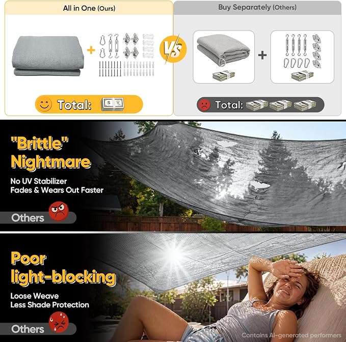 Quictent Sun Shade Sail for Patio w/Hardware Kit 185GSM 24x24ft Gray | Square - Image 2