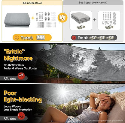 Quictent Sun Shade Sail for Patio w/Hardware Kit 185GSM 24x24ft Gray | Square - Image 2