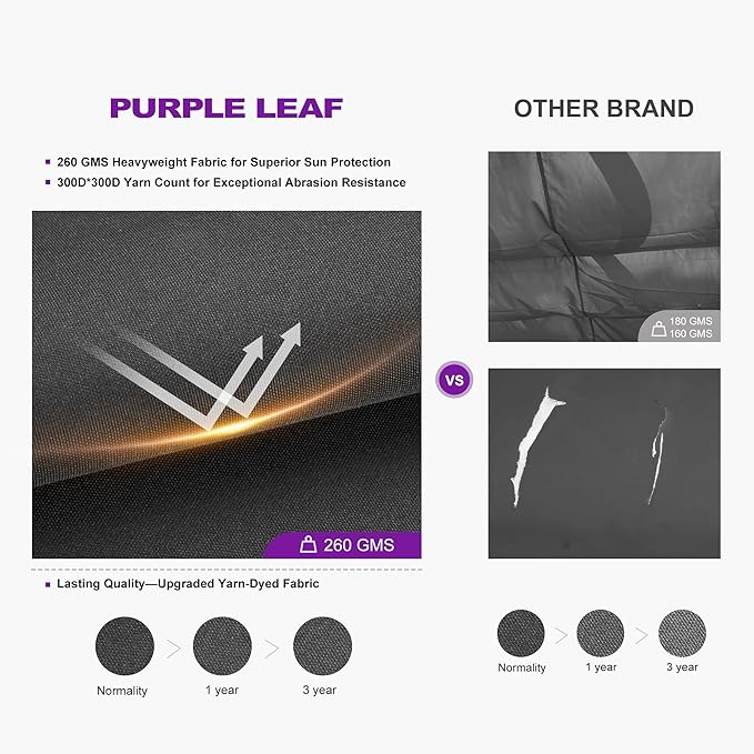PURPLE LEAF Outdoor Pergola 12' X 16' Retractable Canopy Aluminum, Custom Shade - Image 4