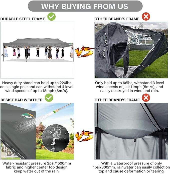 COBIZI 10x30 Pop up Canopy Tent 10x30 Canopy with 8 Sidewalls Waterproof Heavy Duty Commercial Canopy Tent for Parties Outdoor Garden Gazebo, Carry Bag with Wheel(10x30ft, Gray)
