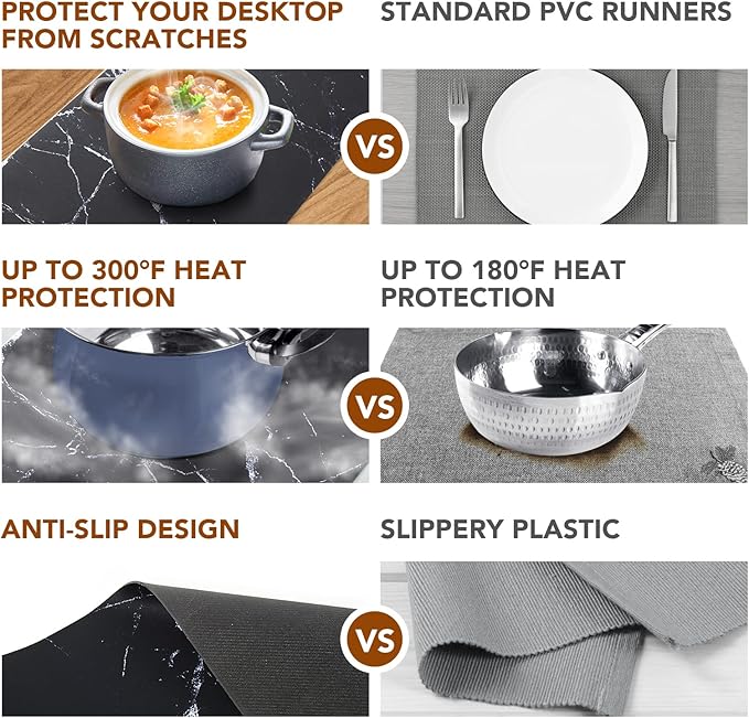 2 Pcs Trivet Table Runner Hot Plates Mat 12 X 40 Inch Heat Resistant Table Protector Waterproof Decorative Farmhouse Kitchen Trivets Counter Heat Proof Placemats for Hot Dishes (Black Marble, 2 Pcs)