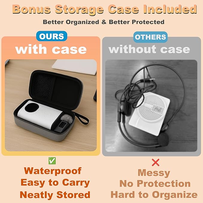 BSONE Voice Amplifier with Wireless Microphone for Teachers – Portable Bluetooth Clip-On PA System with Lapel Mic and Speaker for Classroom,Tour Guide, Meeting Presentation, Conference
