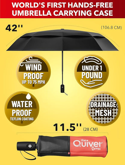 Windproof Travel Umbrella - Image 2