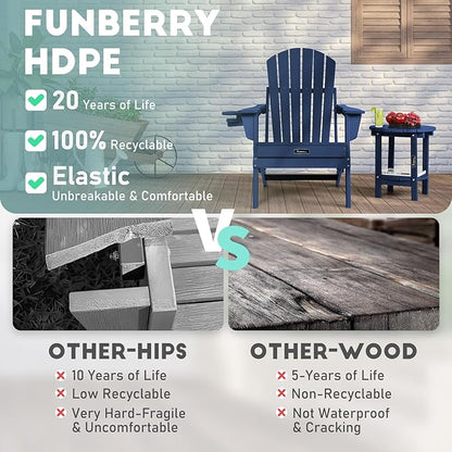 FUNBERRY Outdoor Adirondack Side Table Set of 2, 2-Tier Patio End Tables, HDPE All Weather for Outside