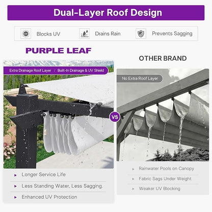 PURPLE LEAF Retractable Pergola 10' x 13' w/Double Canopy - Image 3