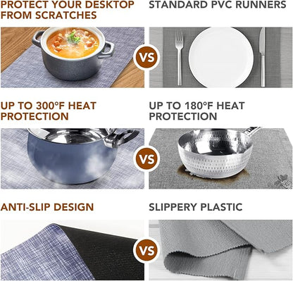 2 Pcs Trivet Table Runner Hot Plates Mat 12 X 40 Inch Heat Resistant Table Protector Waterproof Decorative Farmhouse Kitchen Trivets Counter Heat Proof Placemats for Hot Dishes (Grey, 2 Pcs)