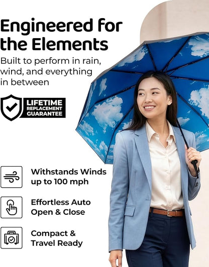 Windproof Travel Umbrella - Image 2