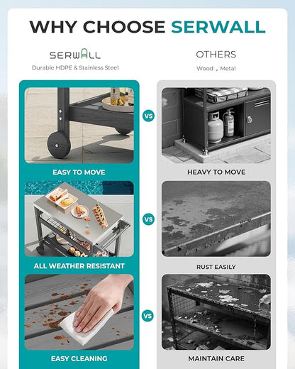 SERWALL Outdoor Grill Cart Pizza Oven Stand Trolley Table with Wheels Three-Shelf Movable Food Prep and Work Table, Grey