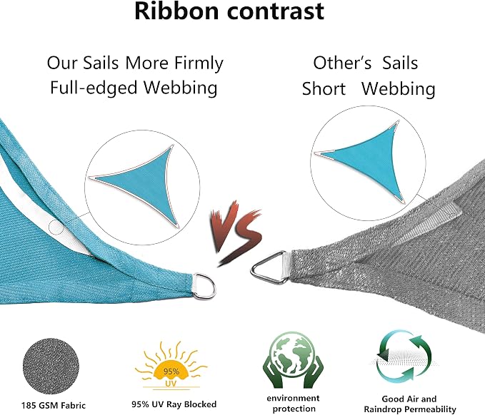 Tronssien Rectangle 10'x13' Sun Shade Sail, 95% UV Blockage Canopy Awning - Image 5