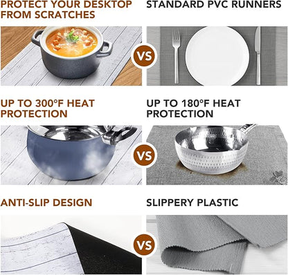 Trivet Table Runner Hot Plates Mat 12 X 40 Inch Heat Resistant Table Protector Waterproof Decorative Farmhouse Kitchen Trivets Counter Heat Proof Placemats for Hot Dishes (Rustic White Wood)