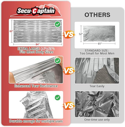 SecuCaptain Survival Emergency Thermal Blankets: 25 Pack Extra Large 84” x63” Space Mylar Blanket Kit for Outdoor Cold Winter Camping Hiking Car Bug Out Bag or First Aid