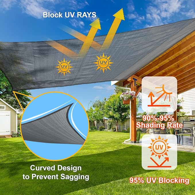 Sun Shade Sail 8' x 18' Dark Grey Rectangle Canopy Sail Shade Cover UV Block - Image 4